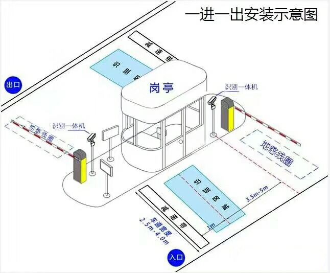 邯郸标准manbext登陆
系统安装图