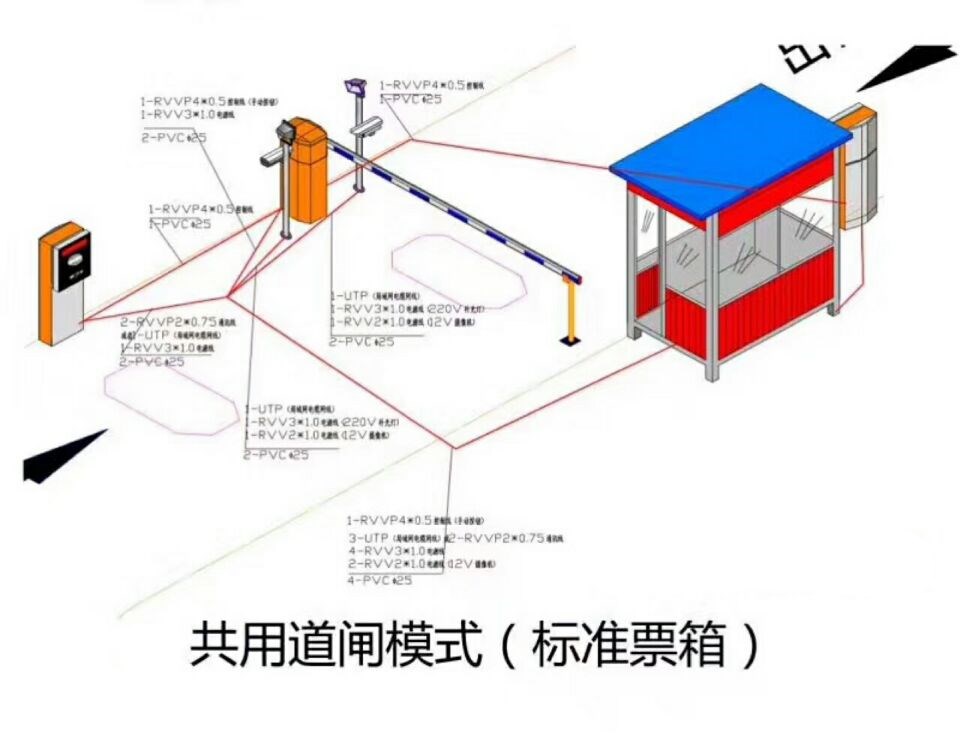 邯郸单通道模式停车系统