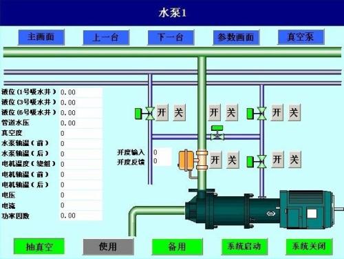 邯郸水泵自动控制系统八号