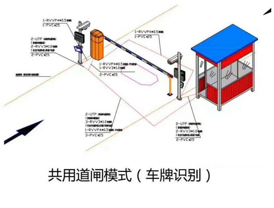 邯郸单通道manbext登陆
系统施工